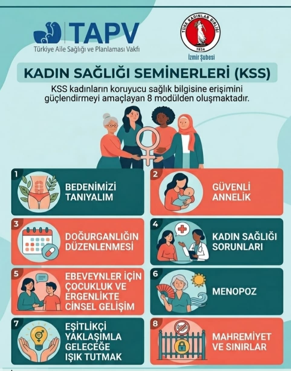 TAPV -TÜRKİYE AİLE PLANLAMASI VAKFI -TKB TÜRK KADINLAR BİRLİĞİ İŞBİRLİĞİNDE KADIN SAĞLIĞI SEMİNERLERİ (KSS)
